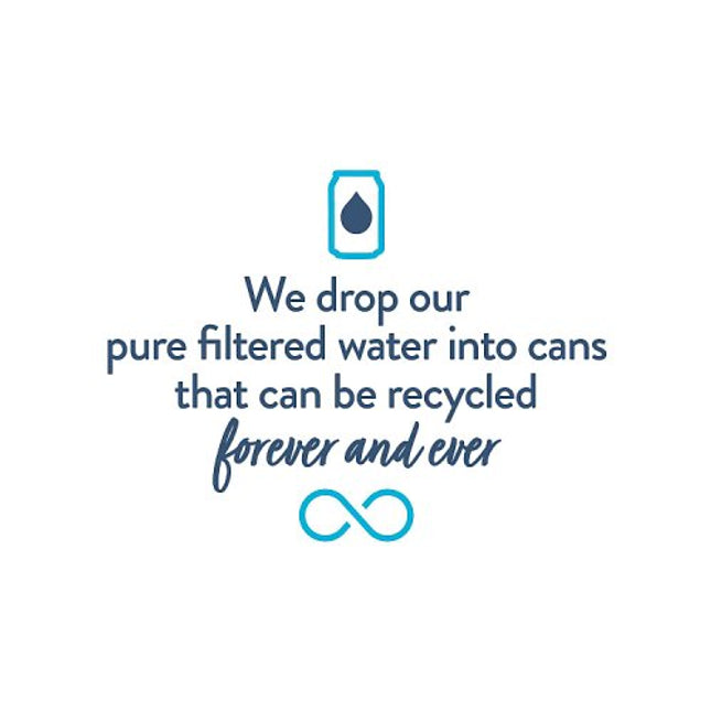Aqua Libra Still Water Can 330ml