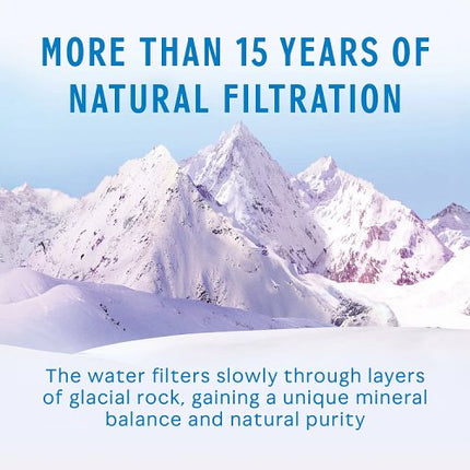 Evian 6 x 1.5L