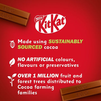 Kit Kat 2 Finger 21 Pack 434.7g
