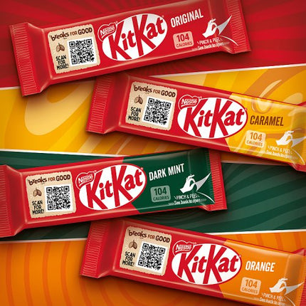 Kit Kat 2 Finger 21 Pack 434.7g