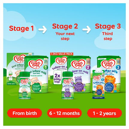 Cow & Gate 1 First Infant Baby Milk Formula Powder from Birth 800g