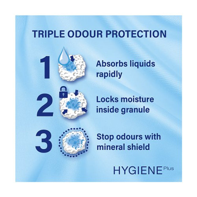 Catsan Hygiene Non-Clumping Odour Control Cat Litter 5L