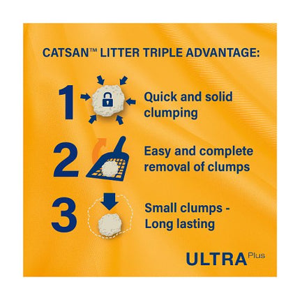 CATSAN Ultra Clumping Odour Control Cat Litter 5L