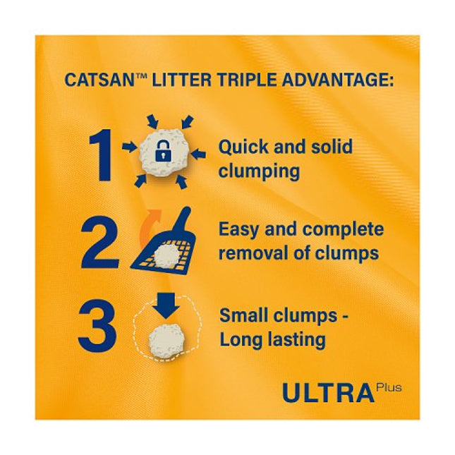 CATSAN Ultra Clumping Odour Control Cat Litter 5L