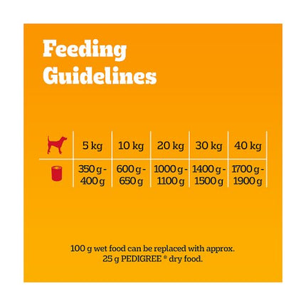 PEDIGREE Dog Tin Original in Loaf 400g