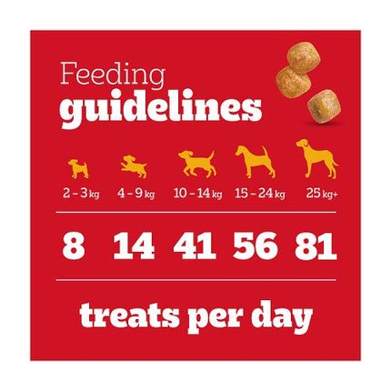 PEDIGREE Tasty Minis Puppy Treats Chewy Cubes with Chicken 125g