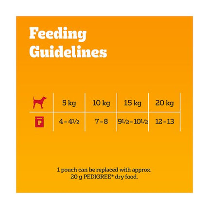 PEDIGREE Adult Wet Dog Food Pouches Farmers Selection in Gravy 40 x 100g