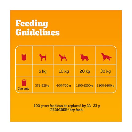 PEDIGREE Dog Tin with Chicken in Gravy 400g
