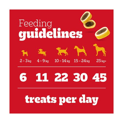PEDIGREE Tasty Minis Dog Treats Cheesy Nibbles with Cheese and Beef 140g
