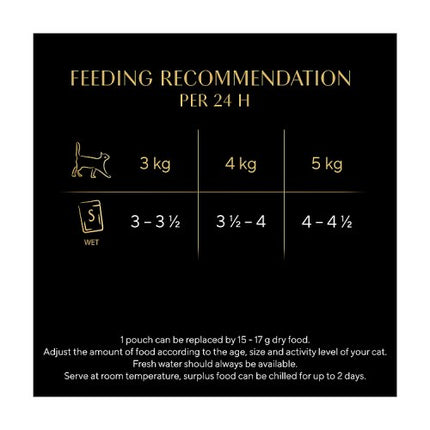 Sheba Fine Flakes Adult Cat Food Poultry Selection in Jelly 12x 85g