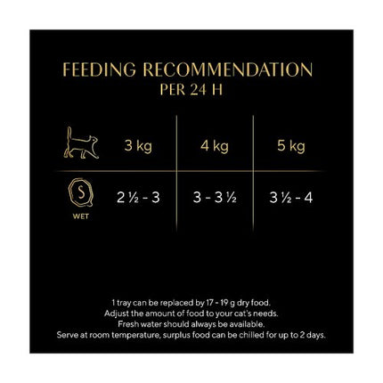 SHEBA Fine Flakes Cat Tray with Salmon in Jelly 85g