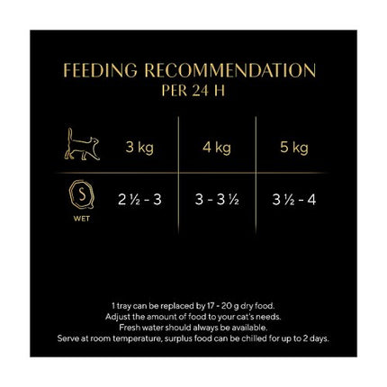 Sheba Natures Collection Cat Food Tray Chicken & Red Pepper in Gravy 85g