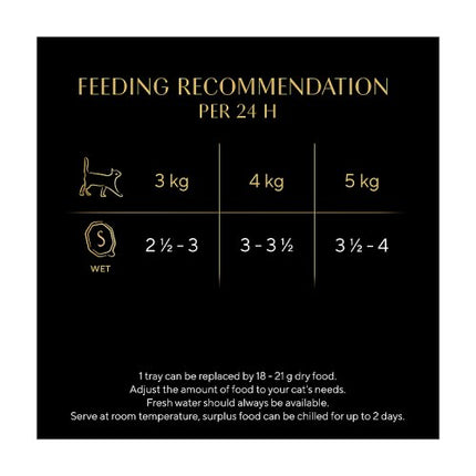 Sheba Select Slices Adult Tray Cat Food in Gravy with Chicken 85g
