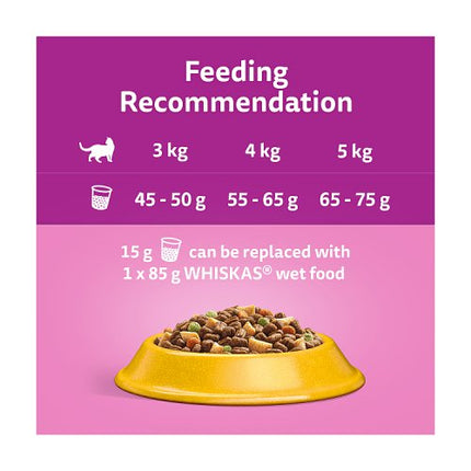 Whiskas Adult Cat Dry Food with Chicken 1+ 1.9kg