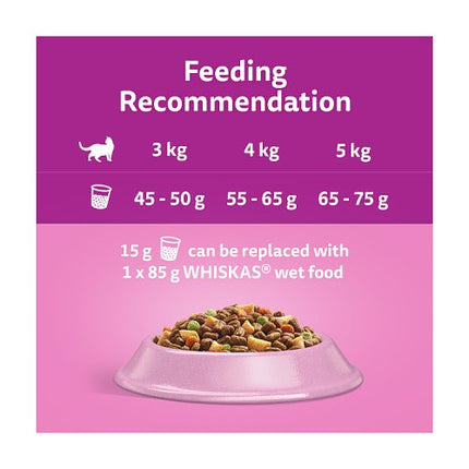 Whiskas Adult Cat Dry Food with Salmon 1+ 1.9kg