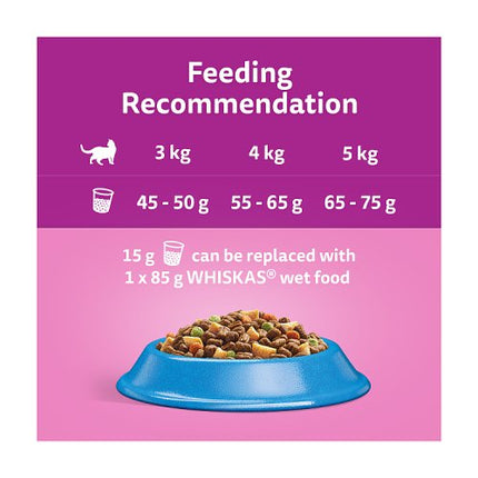 Whiskas Adult Cat Dry Food with Tuna 1+ 1.9kg
