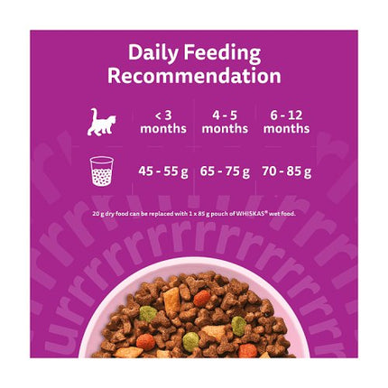 Whiskas Kitten Dry Food with Chicken 2-12 Months 1.9kg