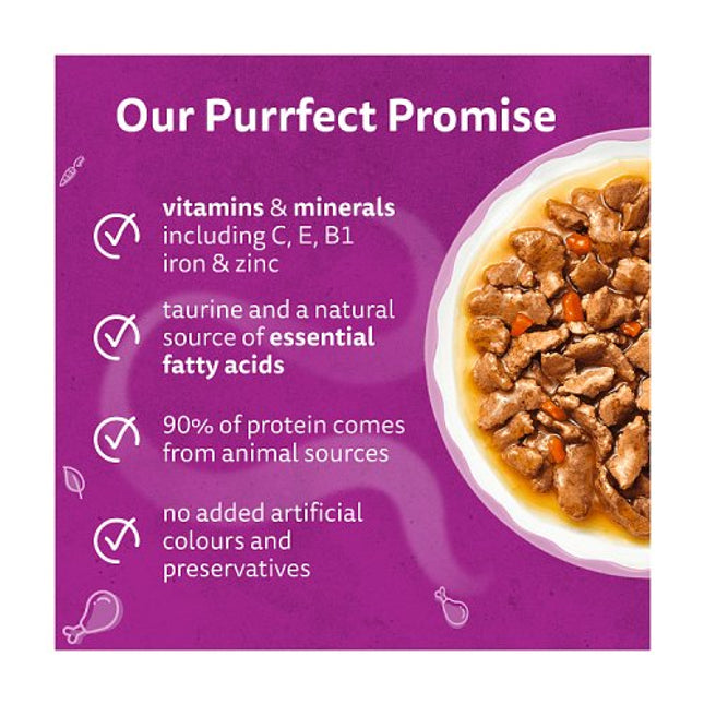 Whiskas 1+ Pouches Aromatic Fusion in Gravy 40x85g