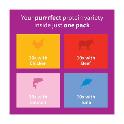 Whiskas 1+ Pouches Mixed Menu in Jelly 40x85g