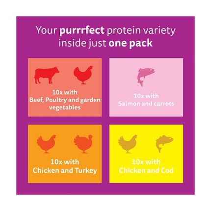 Whiskas 1+ Pouches Tasty Mix Chef in Gravy 40x85g
