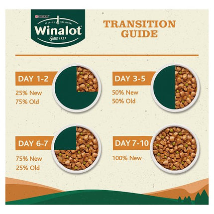 Winalot Meaty Chunks Mixed in Gravy Wet Dog Food 12x100g £4.49